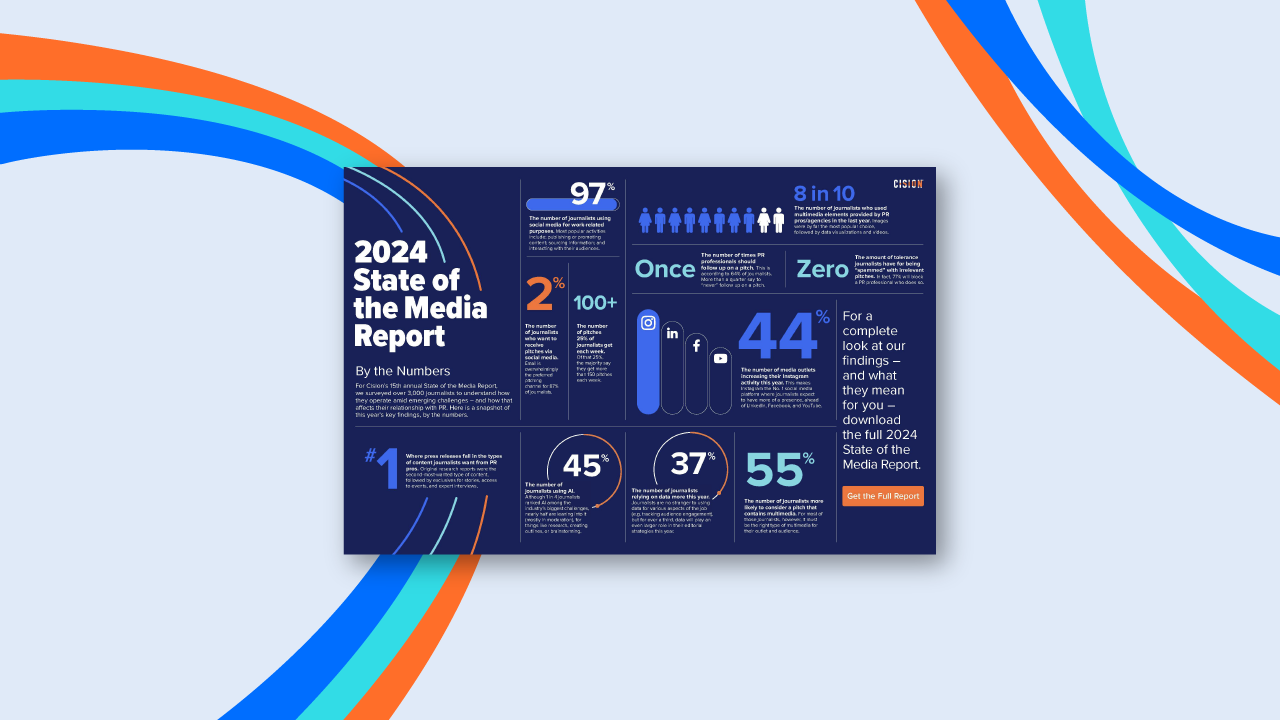 2024 State of the Media Report: By the Numbers