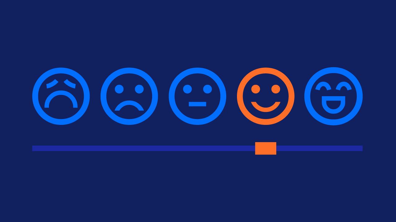 What is Brand Sentiment? Examples and How to Measure Effectively